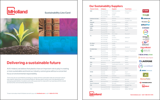 Picture of Sustainability Line Card